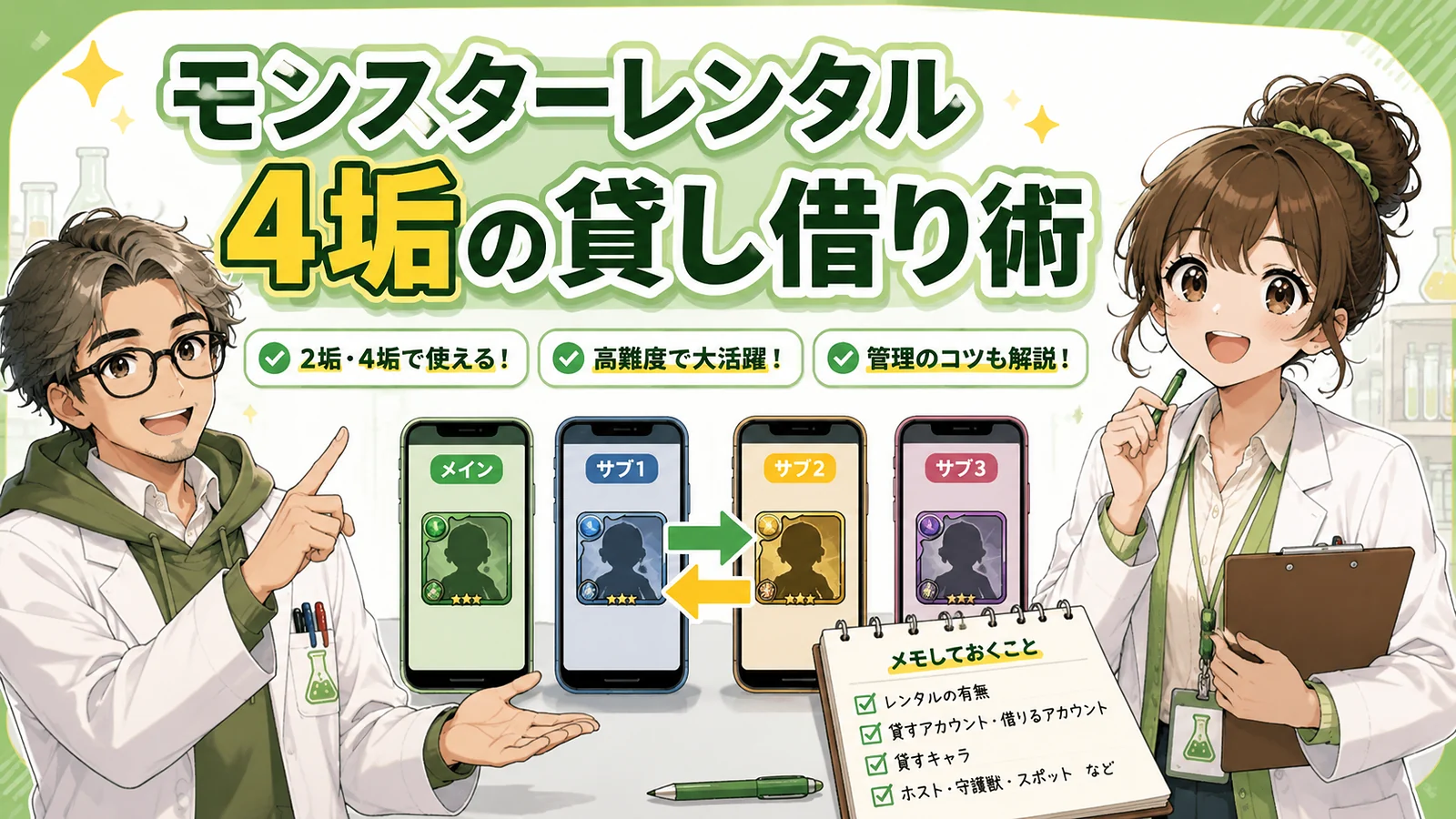 モンストのモンスターレンタルで4垢間のキャラを貸し借りする方法を解説する管理人と助手ちゃん