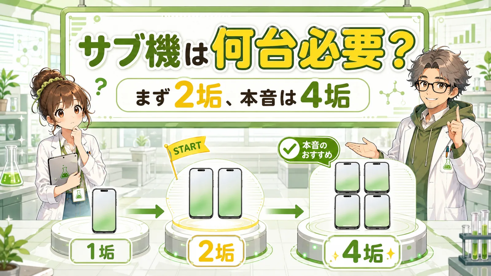 モンストのサブ機は何台必要かを2垢と4垢で比較するアイキャッチ