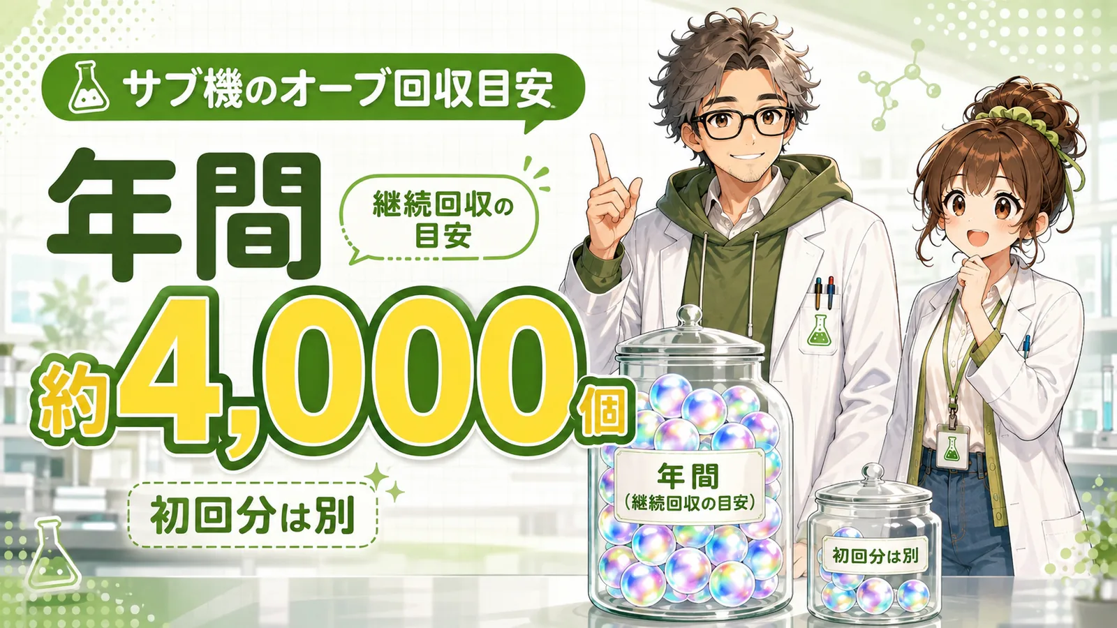 モンストのサブ機で年間約4000個のオーブ回収目安を解説するアイキャッチ