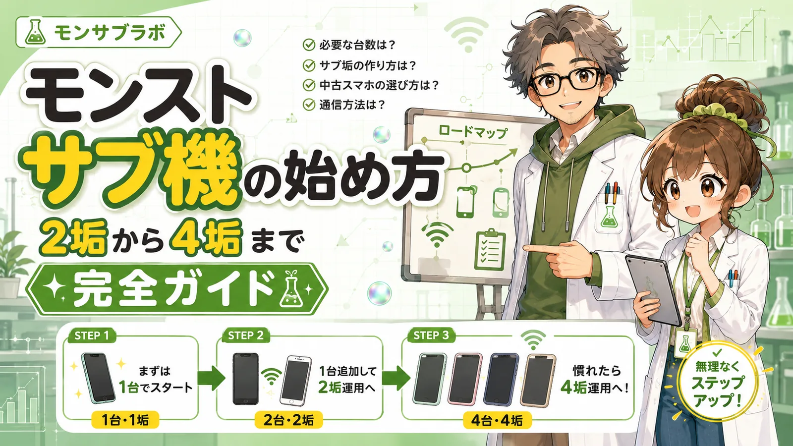 モンストのサブ機の始め方を2垢から4垢まで解説するアイキャッチ